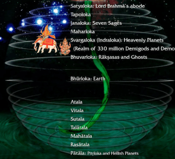 space bubble