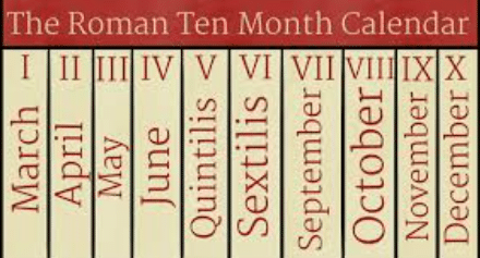 roman calendar