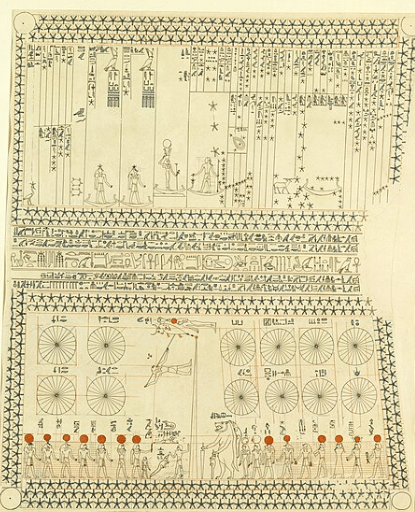 astronomical ceiling Senenmut