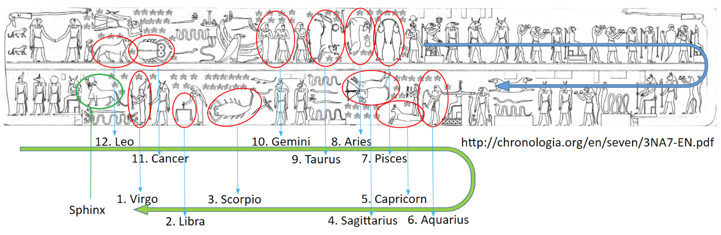 golden (-light) by glyph NUB