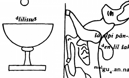 cup and bull