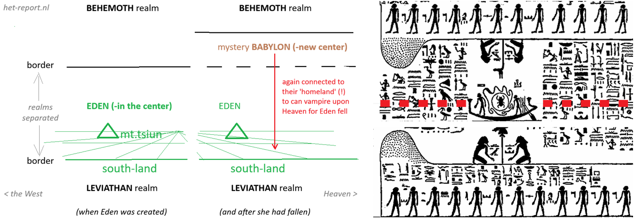 eden-gate-and-matrix-gate